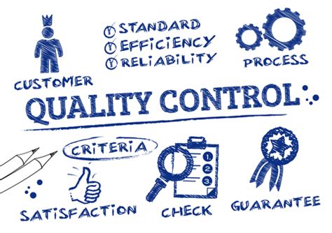 quality controls