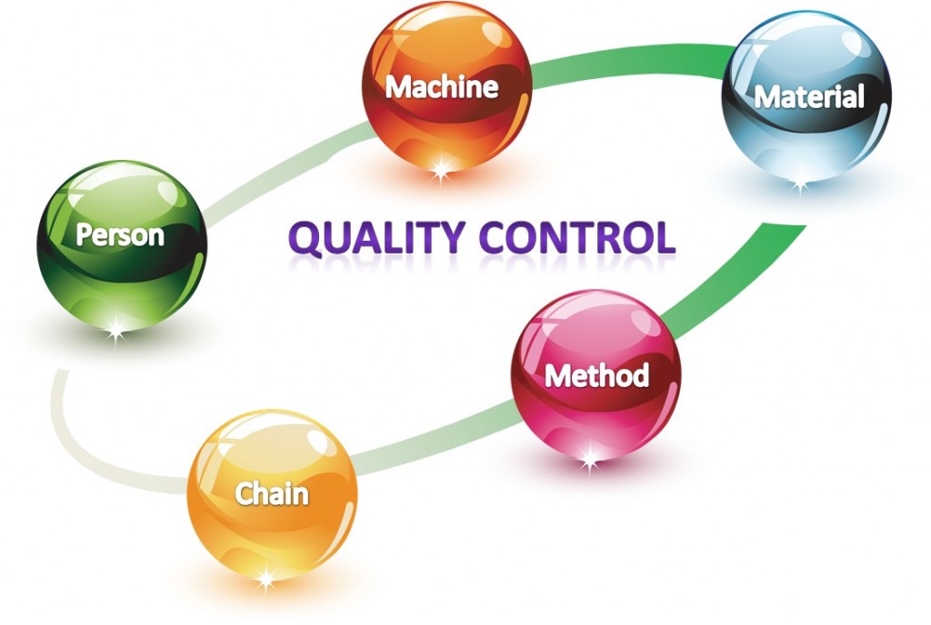 manage quality control