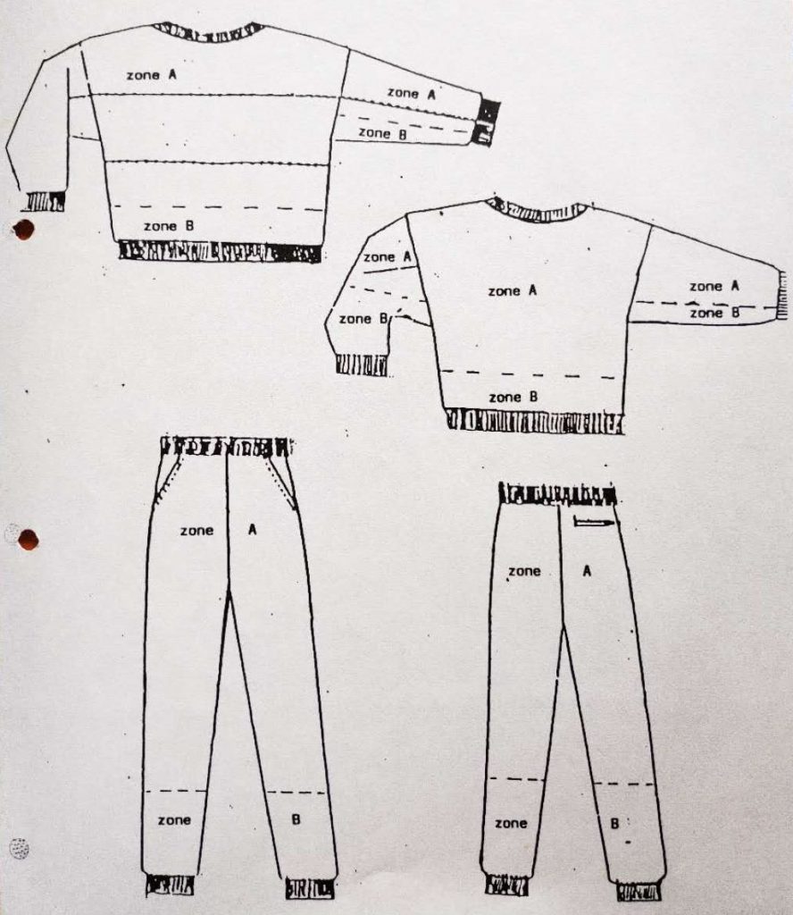 zonarea articolelor de îmbrăcăminte pentru inspecția vizuală a articolelor de îmbrăcăminte