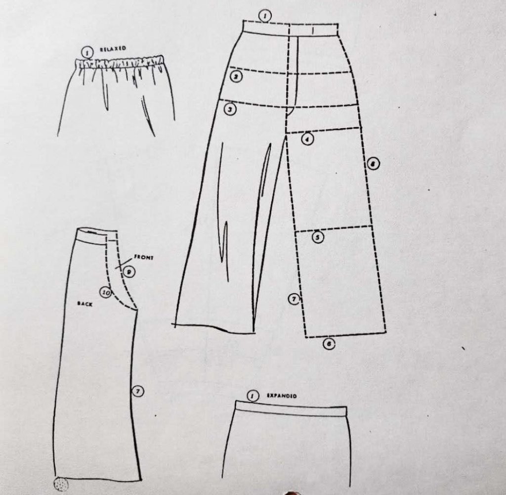 Jeans, guias de medidas de calças e calças 