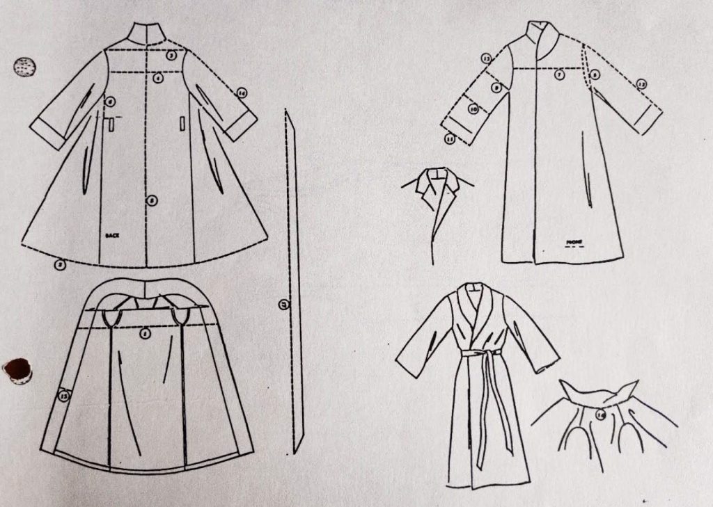 Robes kvalitetsinspektion og kjoler kvalitetsinspektion