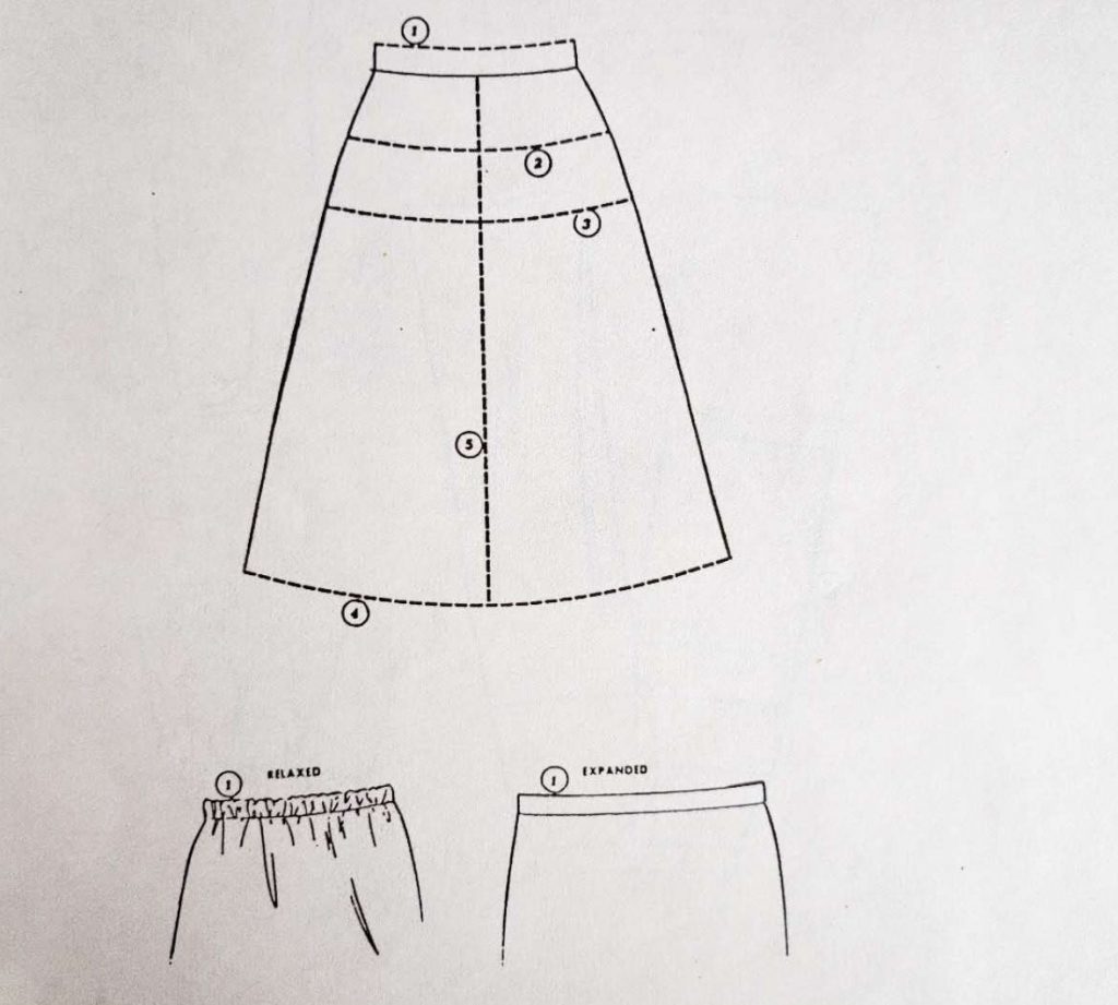 skirts and half slips measuring 