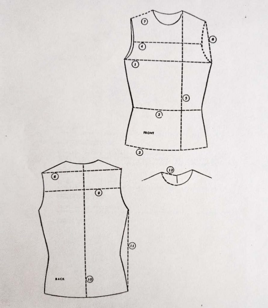 Sleeveless Blouses and shells measuring guides
